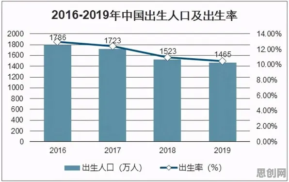 帕累托最优是什么？了解它才能看懂搭子文化席卷年轻人背后的逻辑