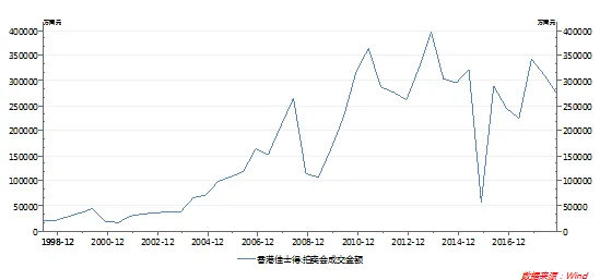帕累托最优是什么？了解它才能看懂搭子文化席卷年轻人背后的逻辑
