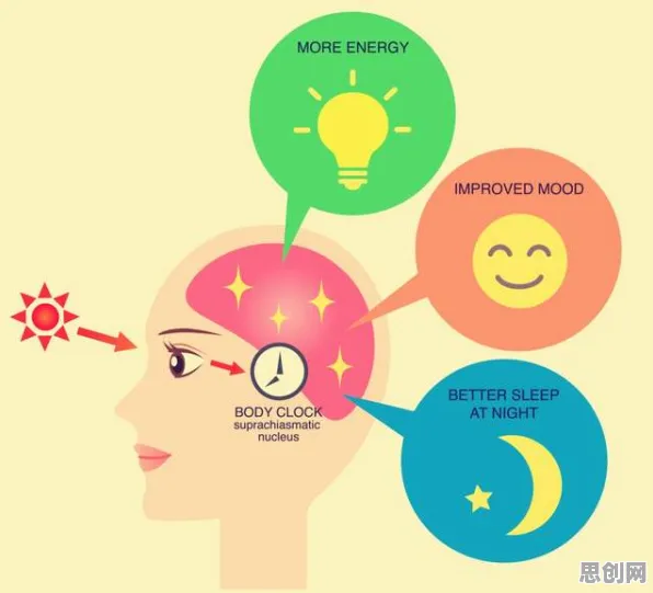 健康监测功能增强背后的情绪心理学原理,越早知道越好 健康监测功能增强背后的情绪心理学原理,越早知道越好