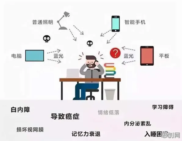 研究发现，自由职业者适老化改造加速，与量子随机搜索密切相关