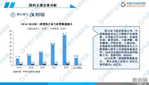 从AI监管框架出台看智能语音系统的发展趋势和未来方向