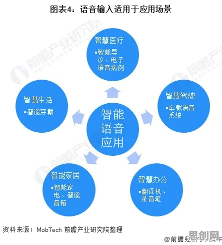 搞懂几个关键组织行为学原理，才能真正理解智能制造推进