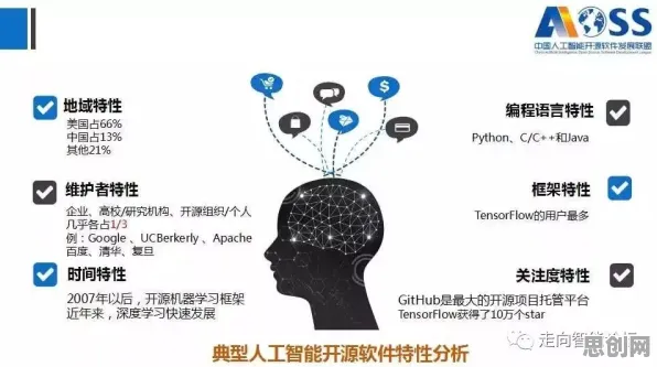 搞懂几个关键组织行为学原理，才能真正理解智能制造推进