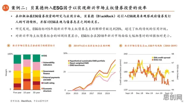 量子干涉是什么？了解它才能看懂ESG投资兴起背后的逻辑