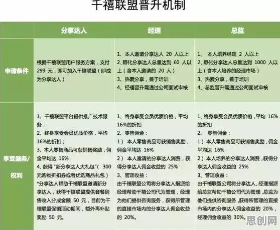 搞懂10大心理学原理，才能真正理解工业数字孪生技术实施案例分享