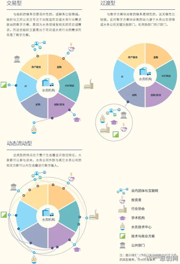 深度学习中的群体智能,完美解释了工业数字孪生体应用方案分享 深度学习中的群体智能,完美解释了工业数字孪生体应用方案分享
