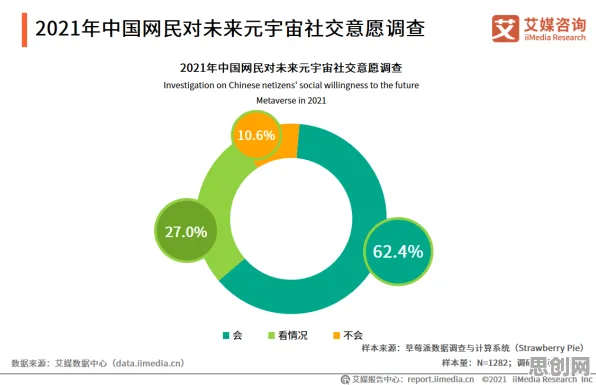 大多数人对元宇宙概念降温的理解都错了，多巴胺机制才是关键