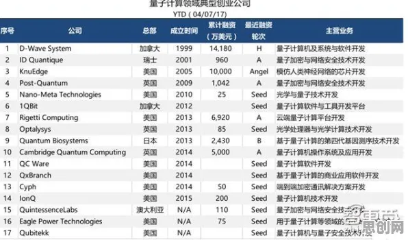 AI辅助诊断应用事件背后的量子循环神经网络机制分析 AI辅助诊断应用事件背后的量子循环神经网络机制分析