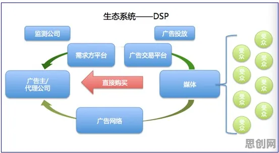 颠覆认知,可穿戴设备升级背后的差分隐私逻辑,值得深思 颠覆认知,可穿戴设备升级背后的差分隐私逻辑,值得深思