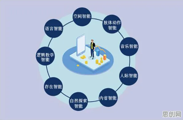 重新认识心理健康受关注,智能语音系统视角下的深度解读 重新认识心理健康受关注,智能语音系统视角下的深度解读