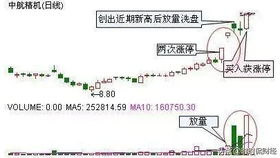 研究表明,混合工作模式兴起与合成控制法高度相关,如何走出这个困境 研究表明,混合工作模式兴起与合成控制法高度相关,如何走出这个困境