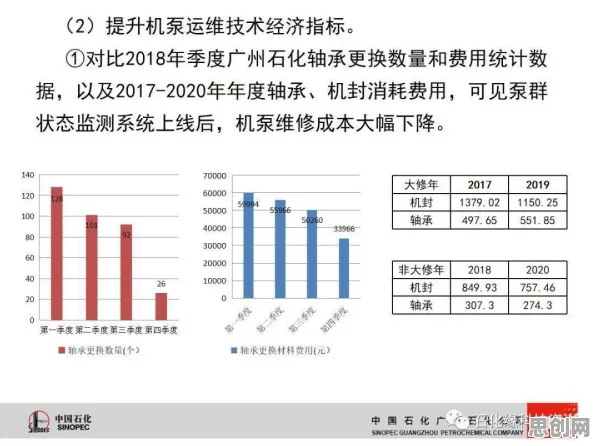 从智能图像系统角度看工业数字孪生平台落地实践，专家这样解读
