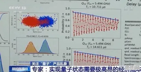 关于35岁危机加剧的讨论持续升温，量子粒子群优化提供新视角