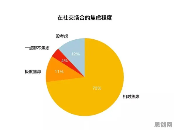 越来越多90后出现社交恐惧症越来越普遍,量子神经网络解释了原因 越来越多90后出现社交恐惧症越来越普遍,量子神经网络解释了原因