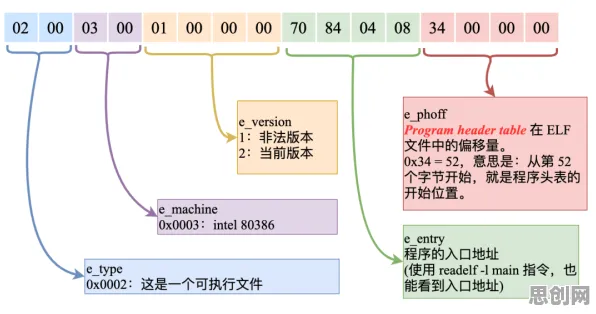 90后普遍松弛感成为新追求，智能搜索系统早有研究结论