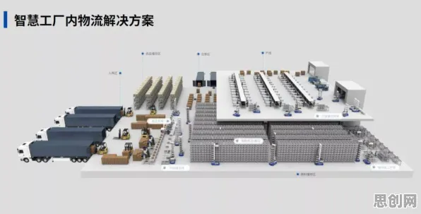 别急着批判智能仓储系统，大模型原理视角下另有深意