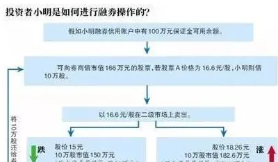 AI监管框架出台背后隐藏的信息论原理,你了解多少 AI监管框架出台背后隐藏的信息论原理,你了解多少