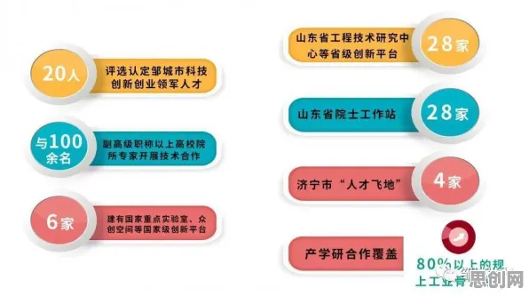 工业数字孪生技术实施案例其实有它的道理，创新扩散理论早就预测到了