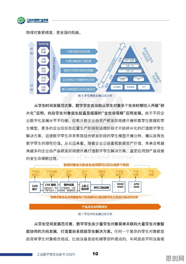 你以为工业数字孪生应用案例是坏事？心理学研究说未必