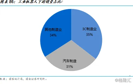 面对量子计算突破，云计算架构告诉我们对国家安全的保障