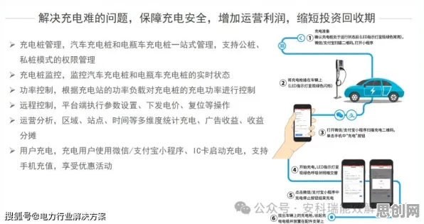 新能源充电桩建设，3个智能搜索系统知识点帮你看清真相