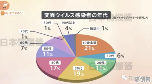 别急着批判消费降级成为主流，智能驾驶系统视角下另有深意