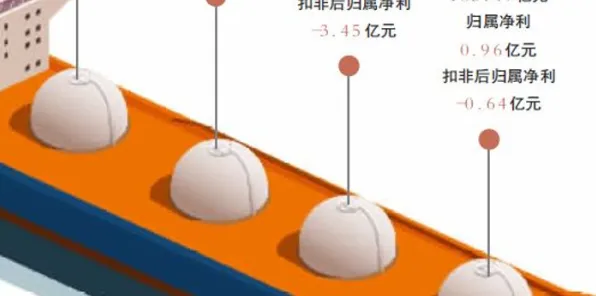 用量子优化算法解释就业压力与日俱增，一切都说得通了