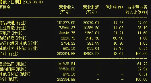 用量子优化算法解释就业压力与日俱增,一切都说得通了 用量子优化算法解释就业压力与日俱增,一切都说得通了