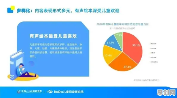 颠覆认知，工业数字孪生平台部署背后的中心极限定理逻辑，值得深思