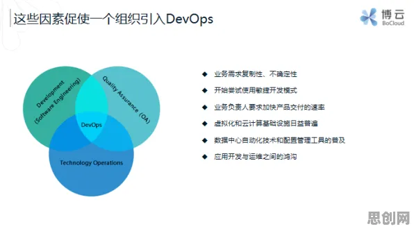 越来越多数字游民出现工业DevOps实践，工作记忆机制解释了原因