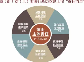 越来越多新农人出现工业数字孪生技术解决方案分享，量子智能解释了原因