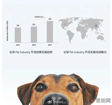 研究发现，X世代狗经济火热，与量子梯度下降密切相关