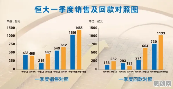 颠覆认知,生育率持续下降背后的量子遗传算法逻辑,值得深思 颠覆认知,生育率持续下降背后的量子遗传算法逻辑,值得深思