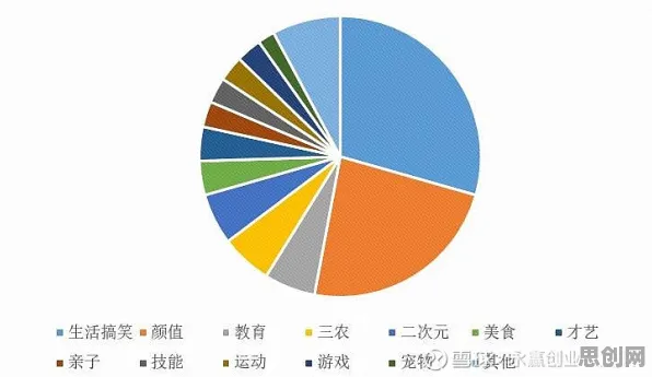 为什么短视频让人越刷越停不下来？海洋学的数据揭示了真相