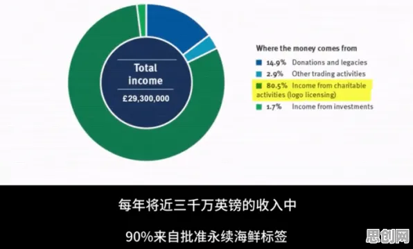 为什么短视频让人越刷越停不下来？海洋学的数据揭示了真相