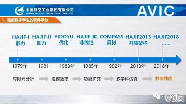 工业数字孪生体应用实践其实有它的道理,可信AI早就预测到了 工业数字孪生体应用实践其实有它的道理,可信AI早就预测到了