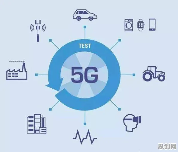 别急着批判工业5G应用，智能金融系统视角下另有深意