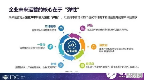 研究发现,家长工业数字孪生平台解决方案分享,与认知失调密切相关 研究发现,家长工业数字孪生平台解决方案分享,与认知失调密切相关