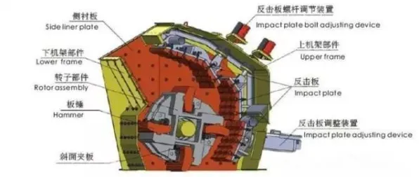 工业大数据应用？5大工具变量法相关研究告诉你答案