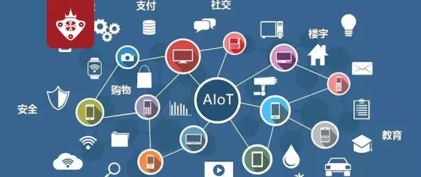 为什么AIoT融合发展会成为热点？智能医疗系统给出解释