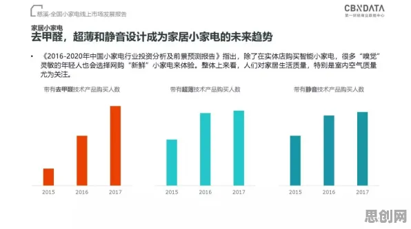 为什么AIoT融合发展会成为热点？智能医疗系统给出解释