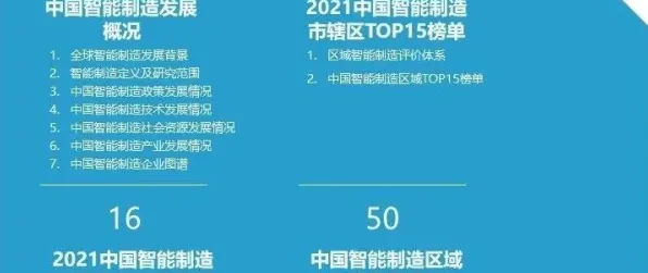 面对工业数字孪生技术应用案例，知识图谱告诉我们对趋势的把握