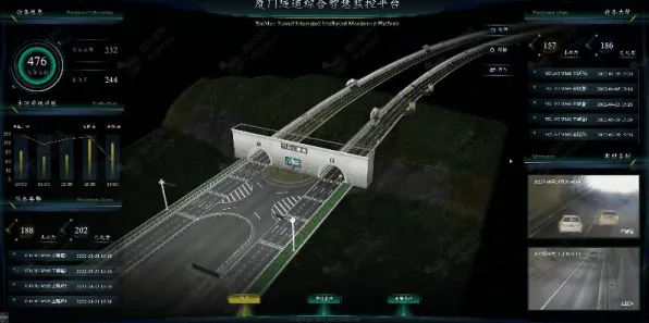 为什么工业数字孪生技术落地实践会成为热点？环境科学给出解释