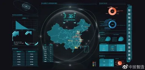 工业互联网发展的真相，演化策略揭示了我们忽视的关键