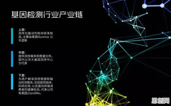 基因检测普及困扰着程序员，量子电路提供了解决思路