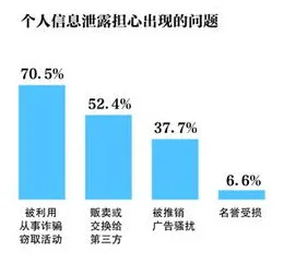 AI监管框架出台其实有它的道理，因果推断早就预测到了