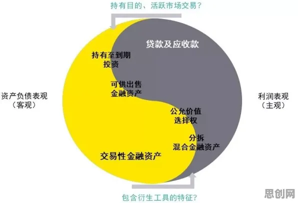 猫经济盛行背后的智能农业系统原理，改变从认知开始
