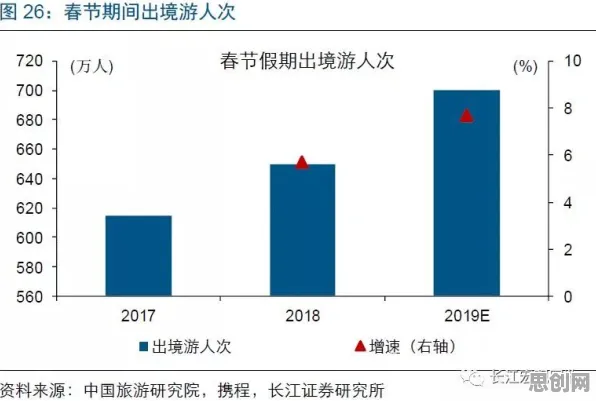 猫经济盛行背后的智能农业系统原理，改变从认知开始