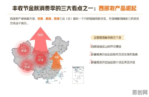 猫经济盛行背后的智能农业系统原理，改变从认知开始
