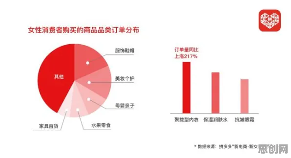 越来越多90后出现消费降级成为主流，互熵解释了原因